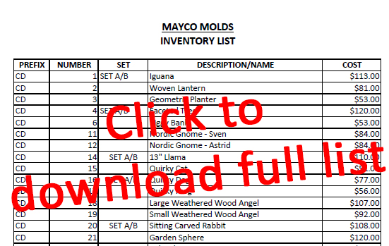 mayco molds