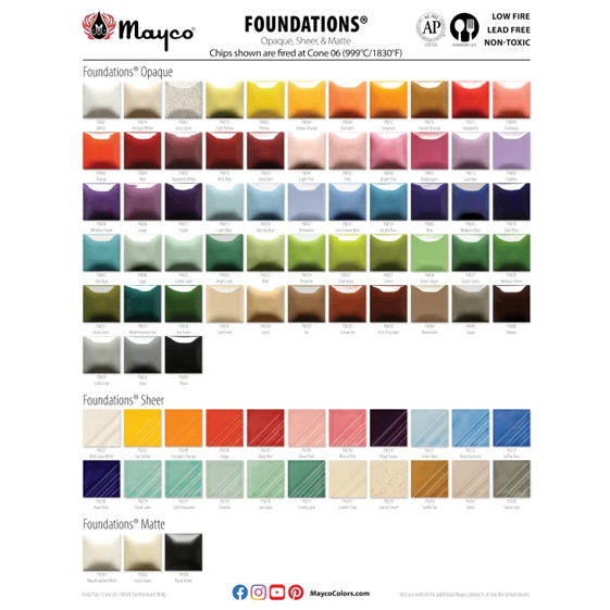 foundations06poster